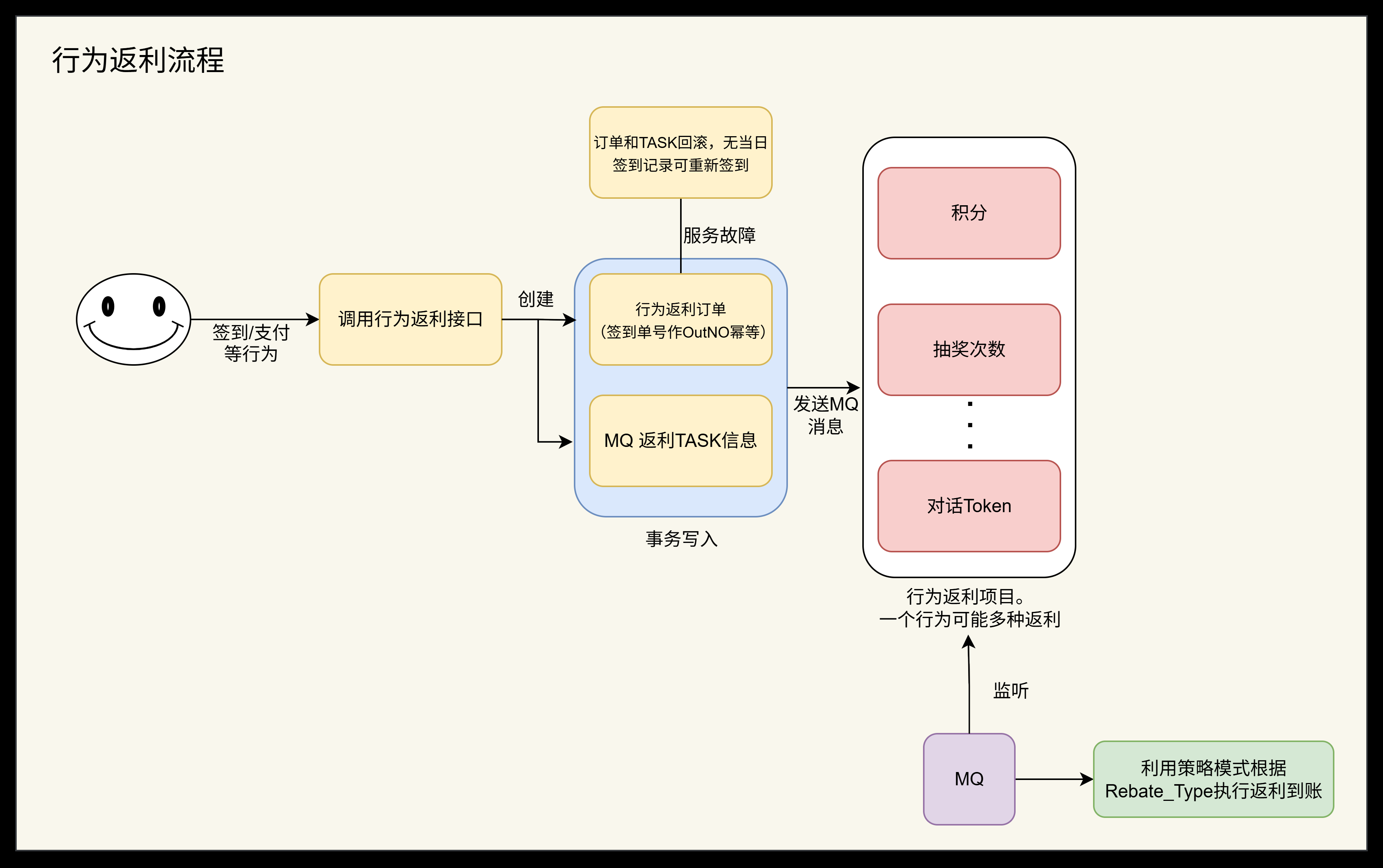 image-20251218145922909