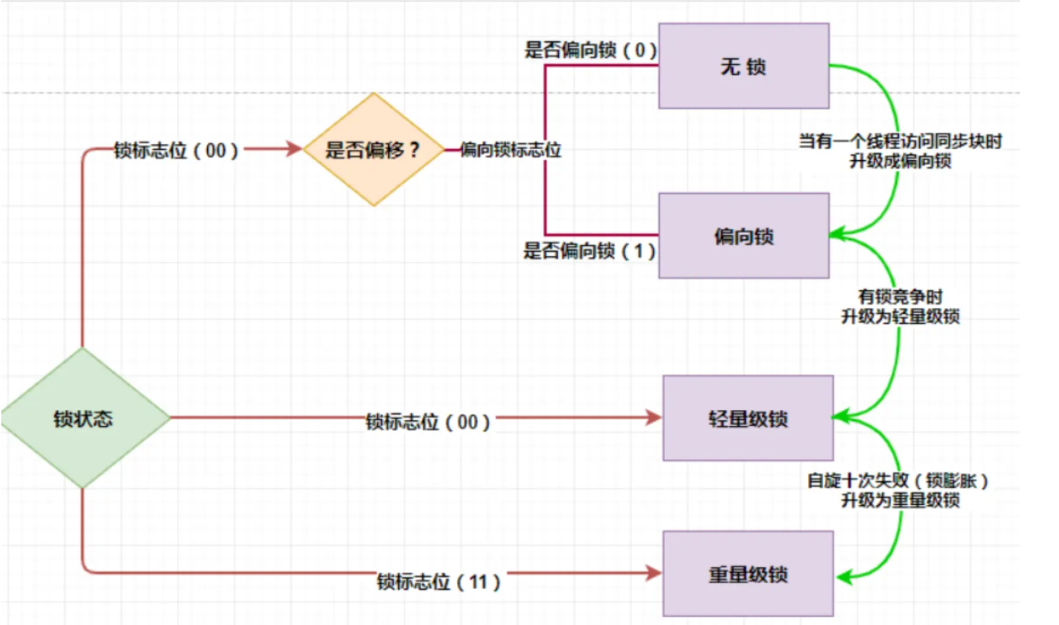 image-20251228205022911